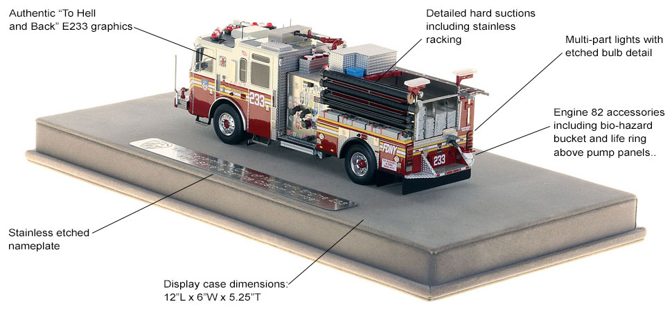 Specs and Features of Engine 233