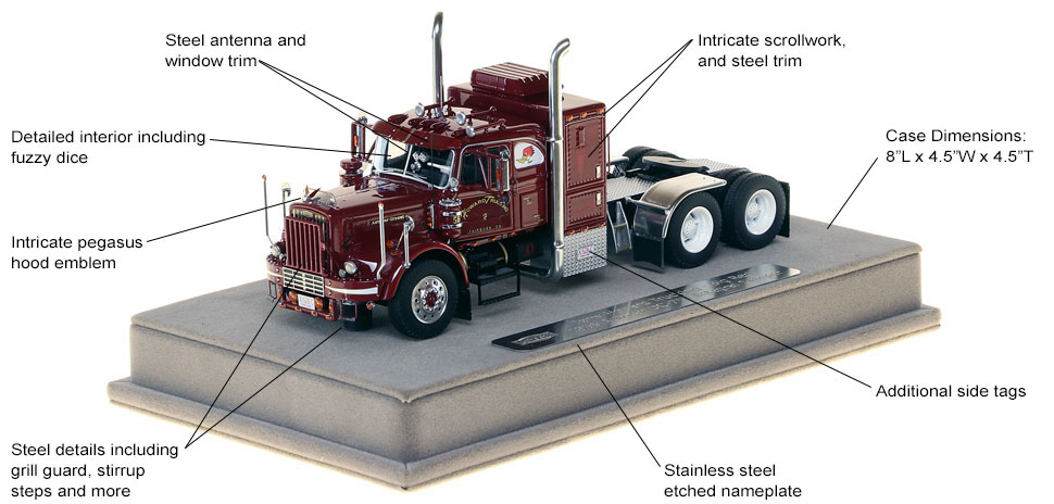 Features and specs of Jerry Howard's Big Red Autocar scale model