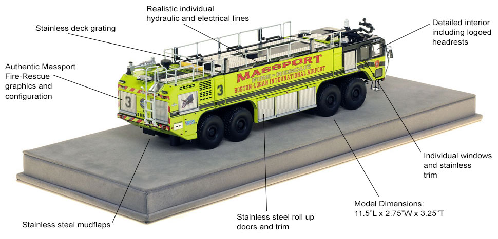 New Release: Massport Fire-Rescue Engines 3 and 4 serving Boston-Logan