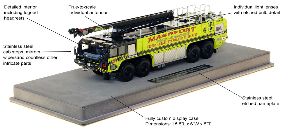 Features and specs of Massport Engine 4 scale model