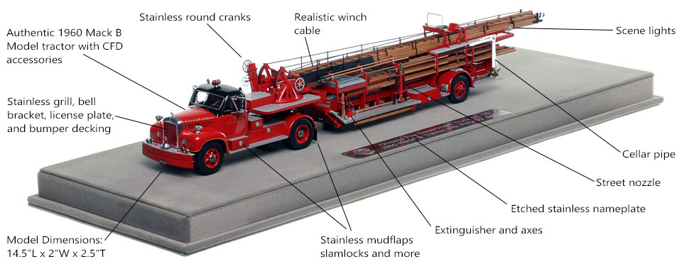 Features and specs of Chicago's Mack B Tiller with FWD Aerial