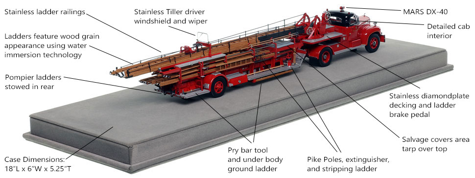 Specs and features of Chicago's Mack B Tiller and FWD 85' Aerial